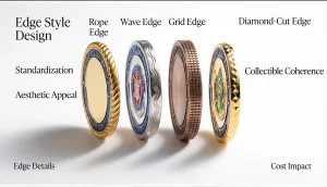 Popular Sizes, Thickness, and Edge Styles